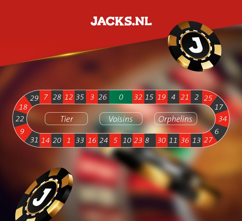 roulette burenspel racebaan roulette burenspel racebaan