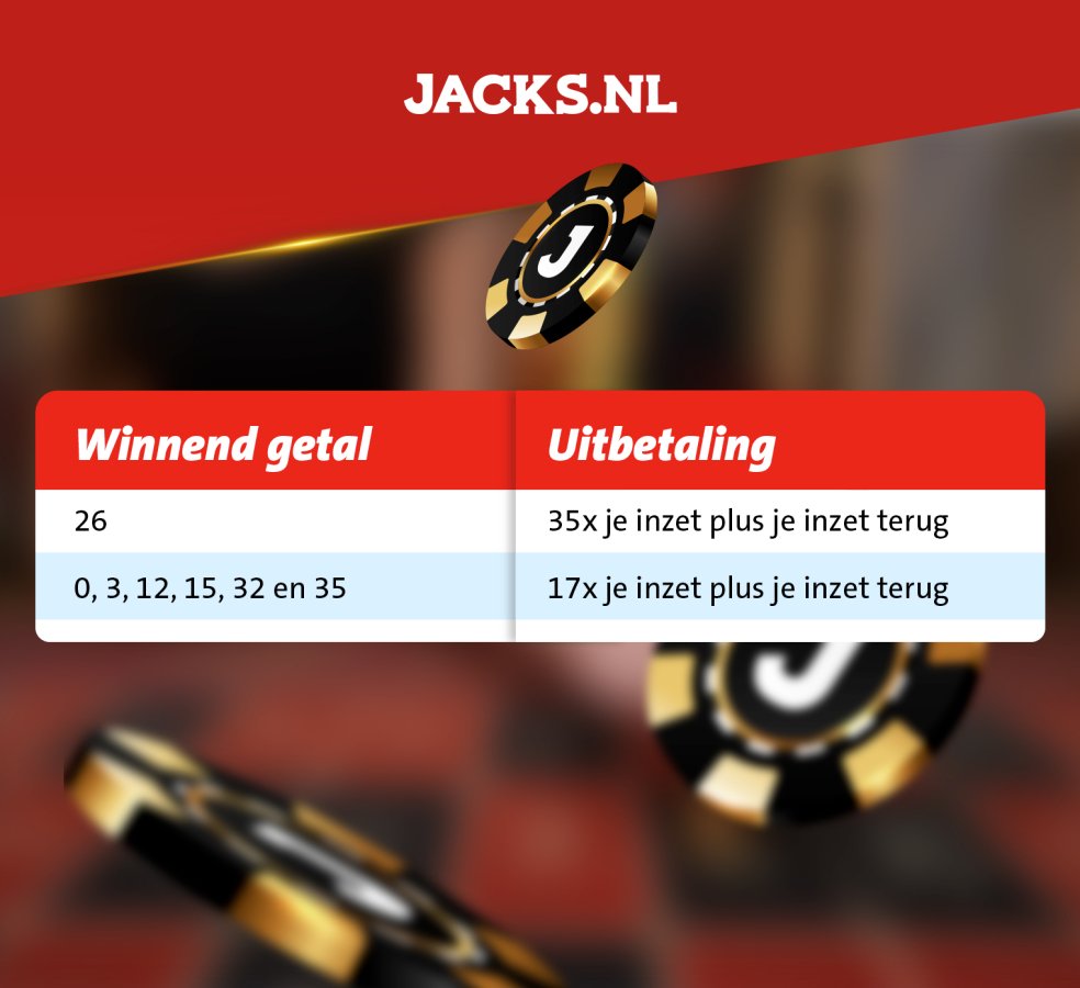 uitbetaling getallen zero spel uitbetaling getallen zerospel