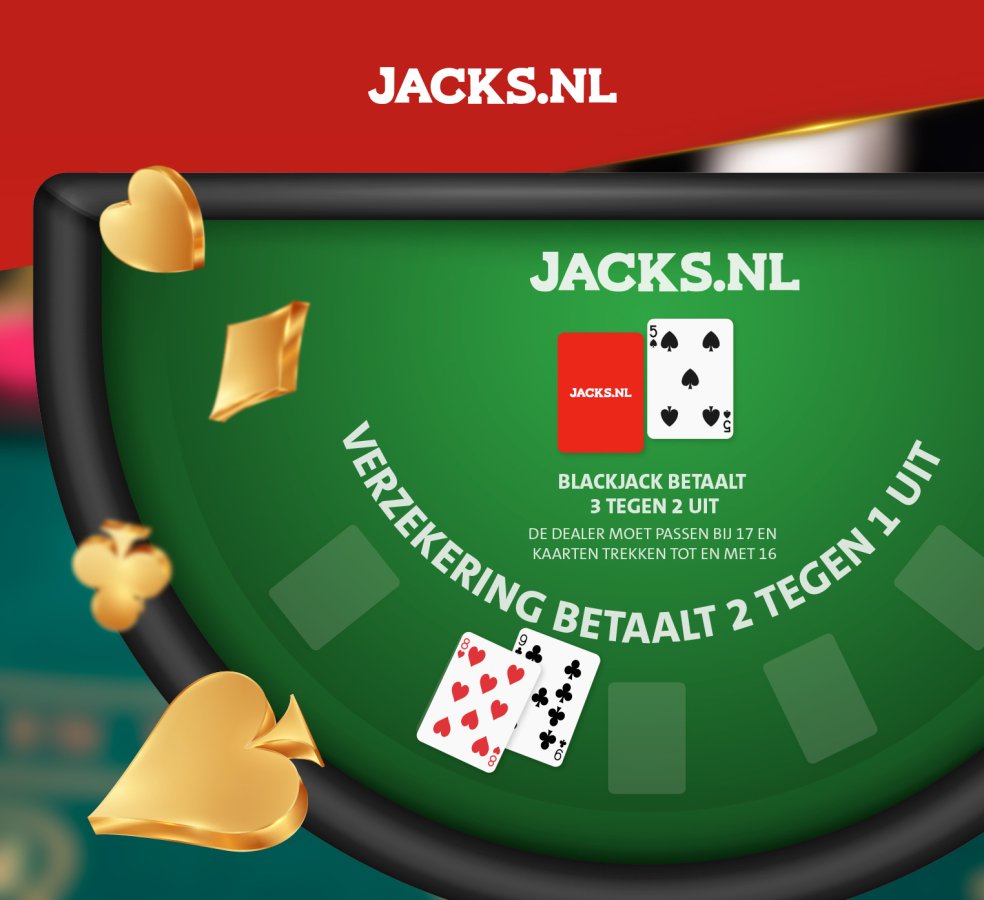 winnen met blackjack tips voorbeeld winnen met blackjack tips voorbeeld