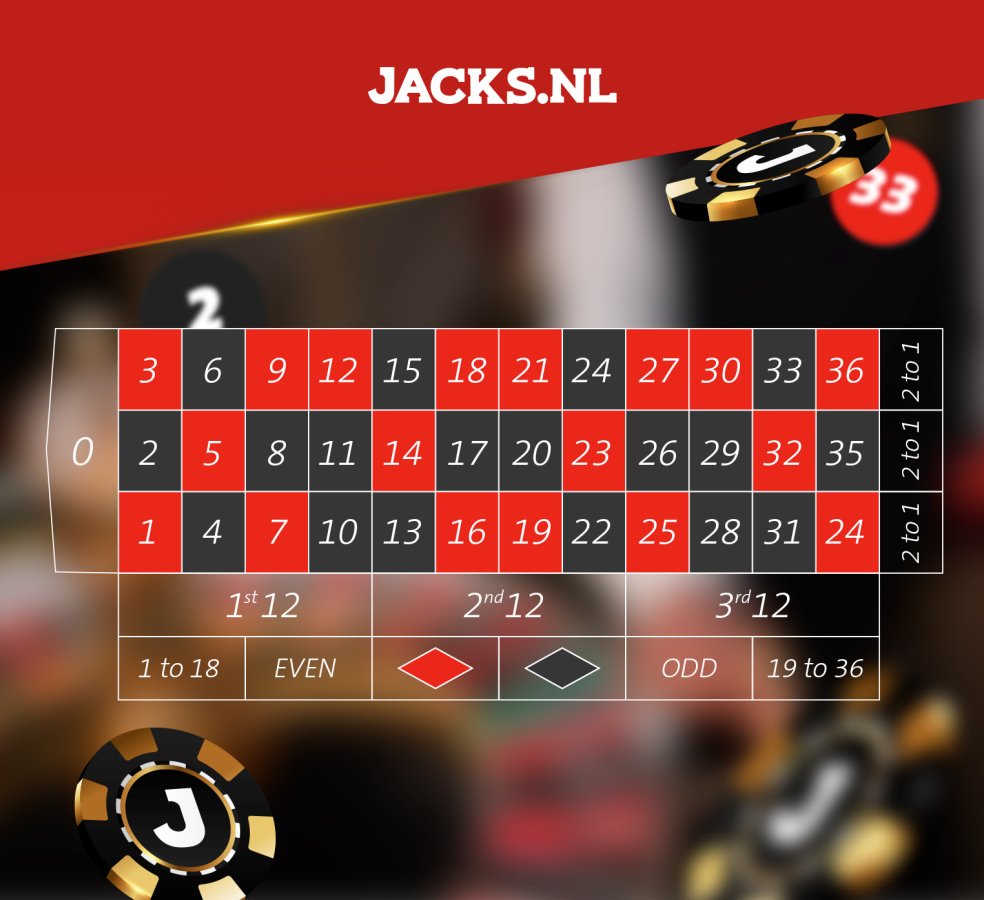 roulette tafel kleed roulette tafel kleed