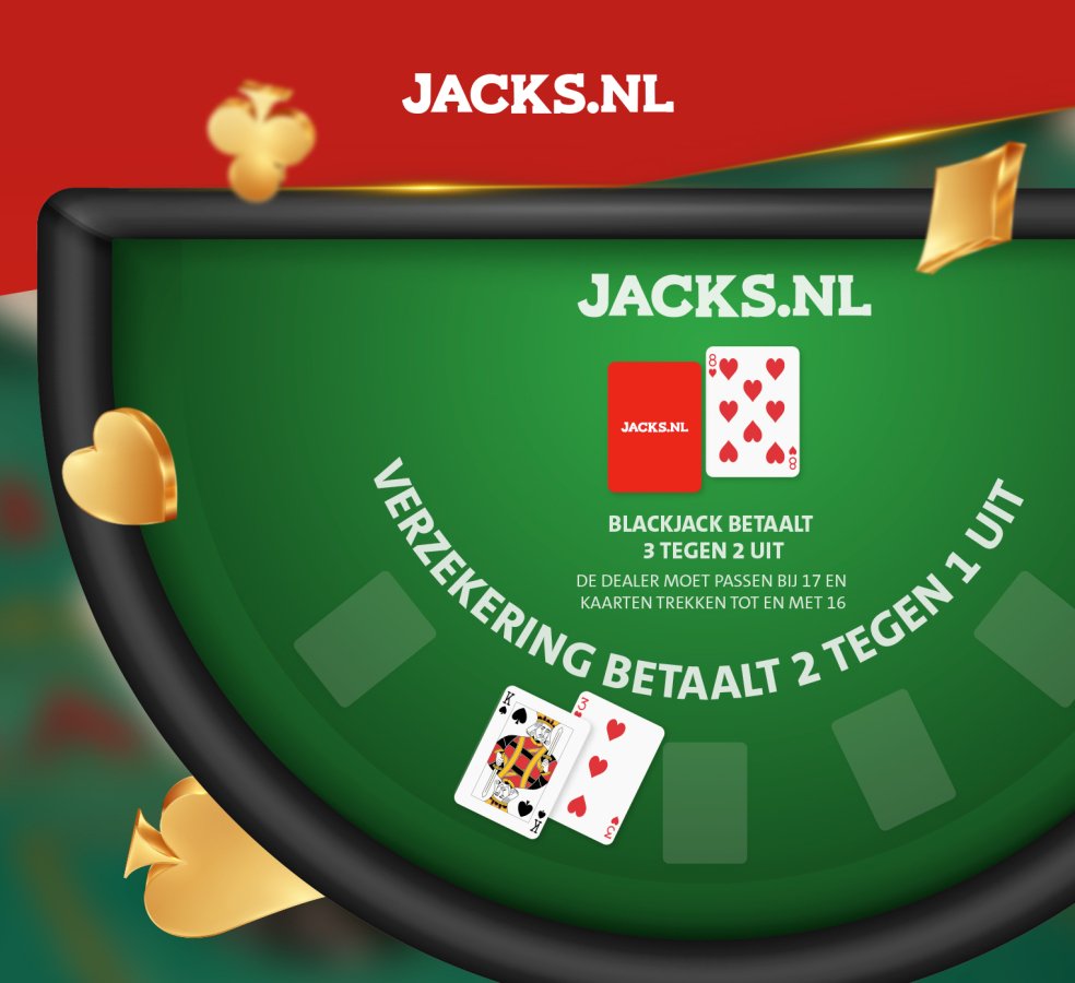 spelverloop blackjack dealer deelt kaarten uit spelverloop blackjack dealer deelt kaarten uit