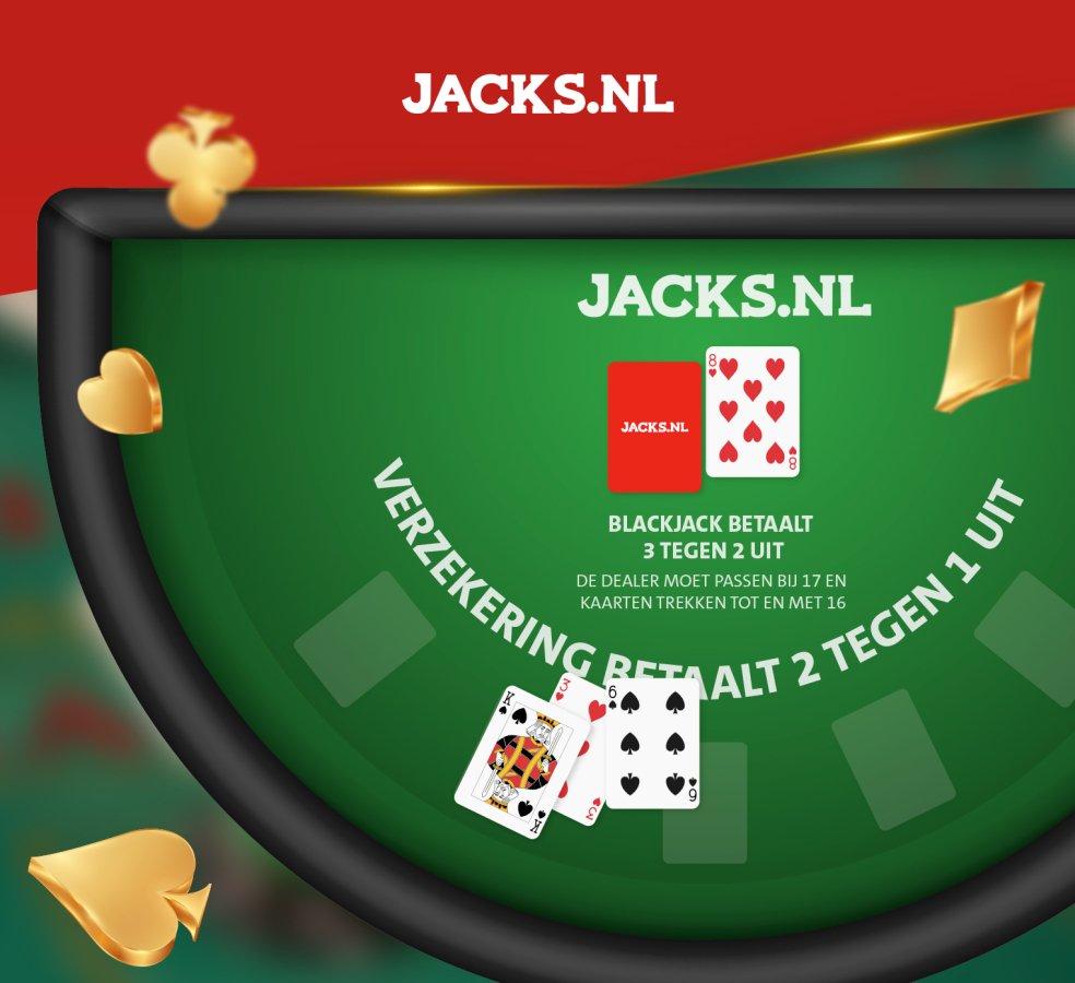 spelverloop blackjack hit or stand spelverloop blackjack hit or stand