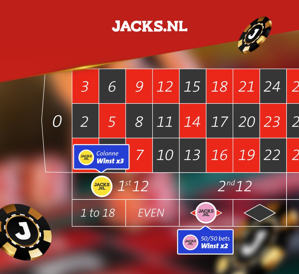 roulette kleed tafel colonne inzet 50 50 bet roulette kleed tafel colonne inzet 50 50 bet